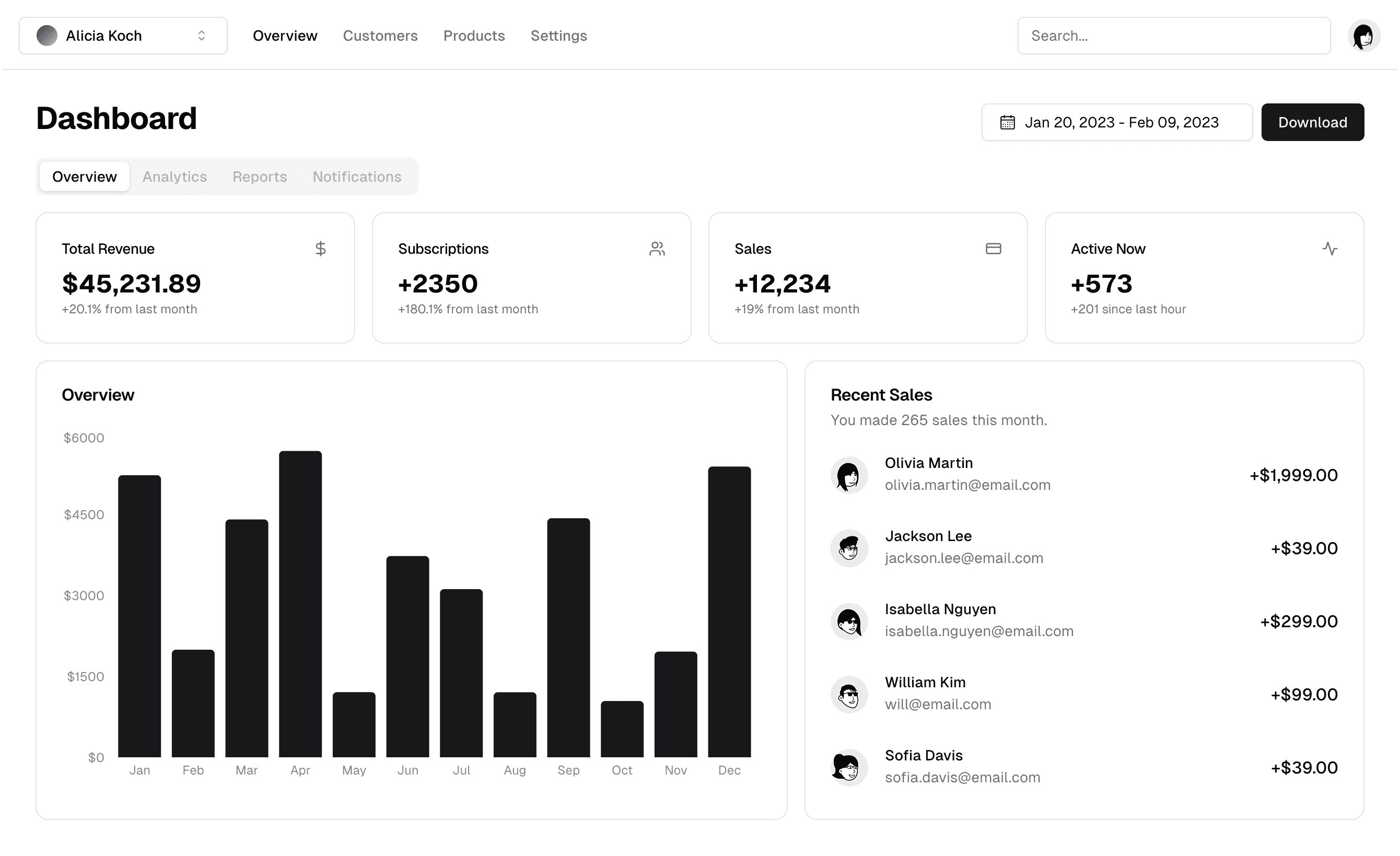 Market Stack platform preview